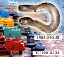 LARGE SHACKLES / 750T HOOK BLOCKS